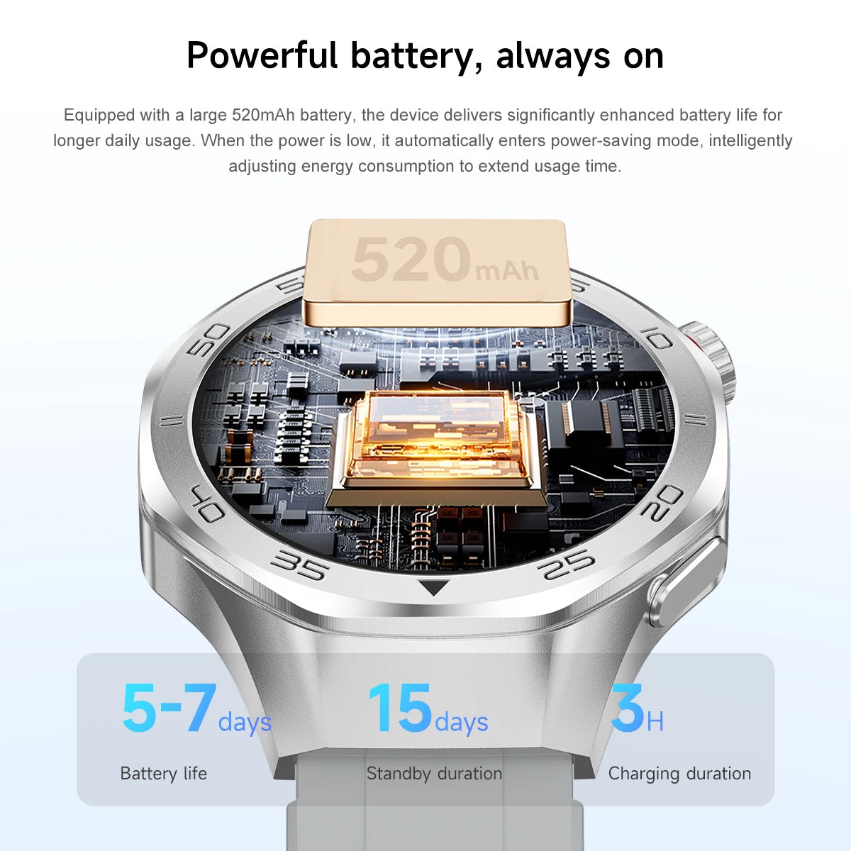 2026New Luxury Mens GPS Motion Smart Watch Military Wristwatch Waterproof Compass Altimeter Man Electron Sports Business Watches