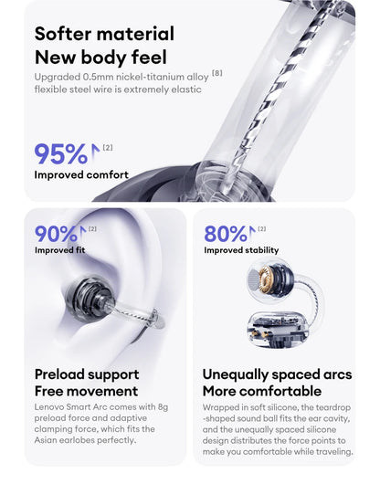 Choice Lenovo LE302 OWS Ear Clip Earphones Wireless Bluetooth 6.0 Headset HD Call Earbuds Low Latency Gaming Headphones New