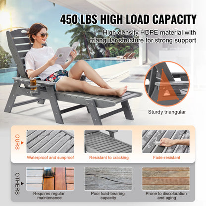 SucceBuy Chaise Lounge Chair Weight Capacity Adjustable Patio Lounge Chair for Outdoor for Pool Poolside Deck Backyard Lawn
