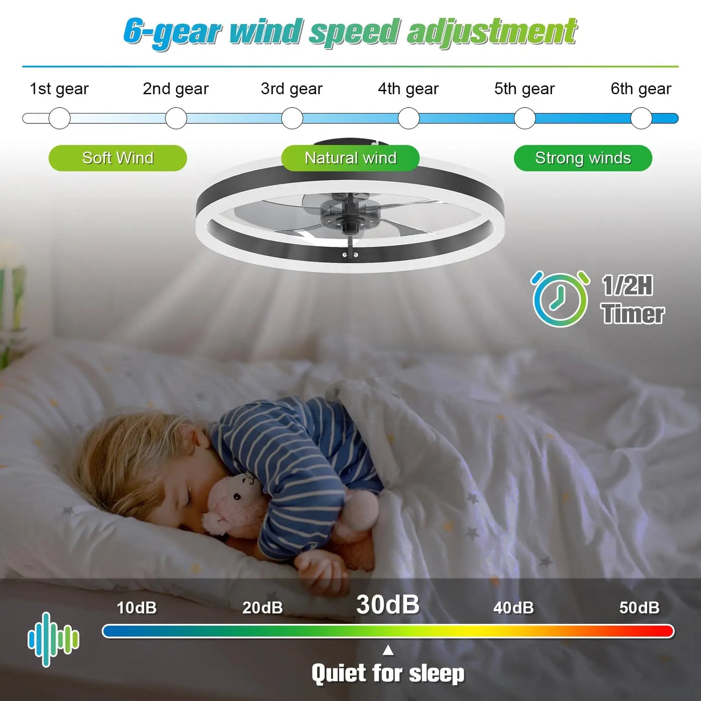 Modern Ceiling Fan (With Lighting) Silent LED Dimmable Ceiling Fan (With Remote Control) for Bedroom Study Dining Room,