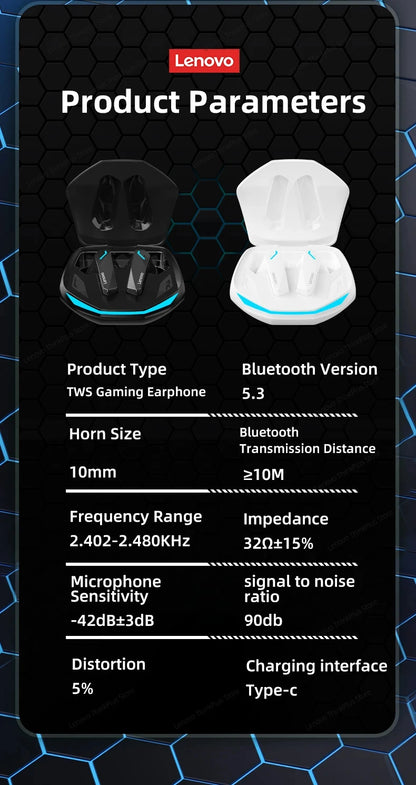 Lenovo GM2 PRO Bluetooth Headset for Game  5.3 Spoit Headset Dual Mode HD Call Noise Reduction Earbuds with Mic Music Earphories
