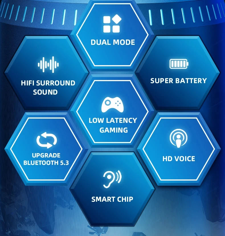 Lenovo GM2 PRO Bluetooth Headset for Game  5.3 Spoit Headset Dual Mode HD Call Noise Reduction Earbuds with Mic Music Earphories