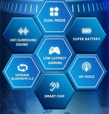 Lenovo GM2 PRO Bluetooth Headset for Game  5.3 Spoit Headset Dual Mode HD Call Noise Reduction Earbuds with Mic Music Earphories