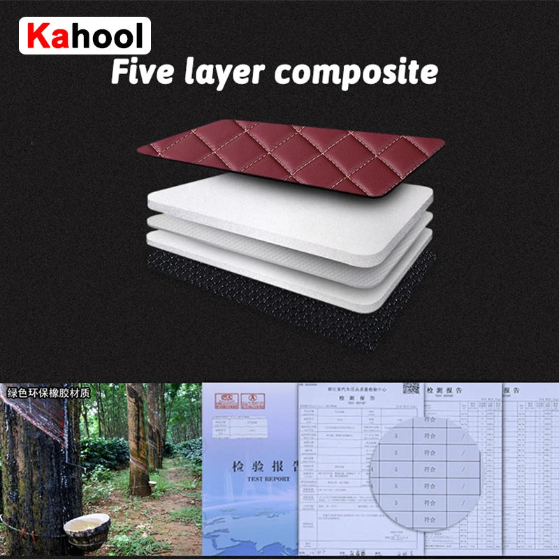 KAHOOL Custom Car Floor Mats For BYD Atto 3 Dolphin Seal F0 F3 F6 E6 G3 G6 S6 Song Qin Auto Carpets Foot Coche Accessorie