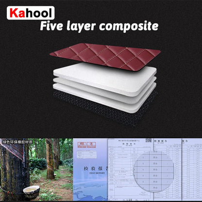 KAHOOL Custom Car Floor Mats For BYD Atto 3 Dolphin Seal F0 F3 F6 E6 G3 G6 S6 Song Qin Auto Carpets Foot Coche Accessorie