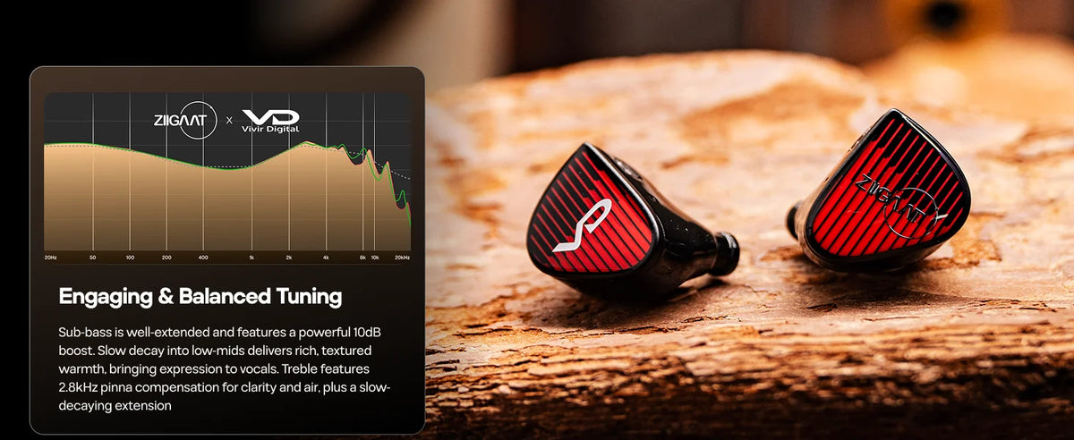Pre-order Linsoul ZiiGaat x Vivir Digital: RUMBA 10mm Graphene Dynamic Driver In-Ear Monitor with Balanced Tonal Signature