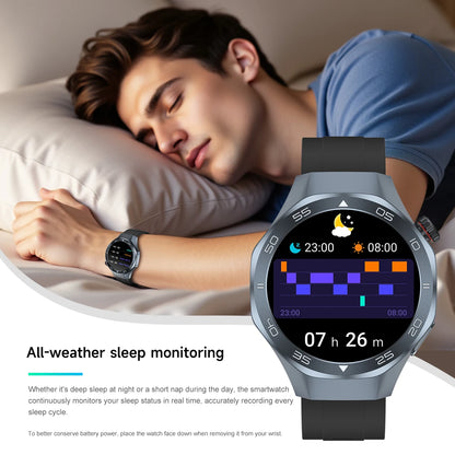 2026New Luxury Mens GPS Motion Smart Watch Military Wristwatch Waterproof Compass Altimeter Man Electron Sports Business Watches