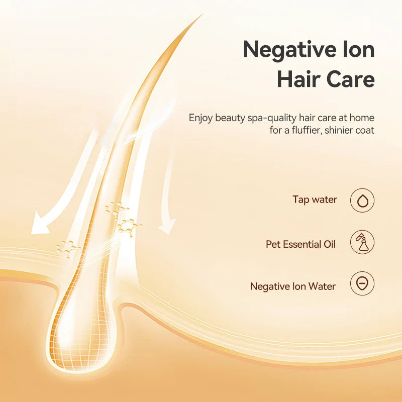 ROJECO Electric Cat Steam Brush Pet Spray Hair Comb Sprayer Cat Hair Brushes for Massage Hair Removal Cat Dog Grooming Supplies