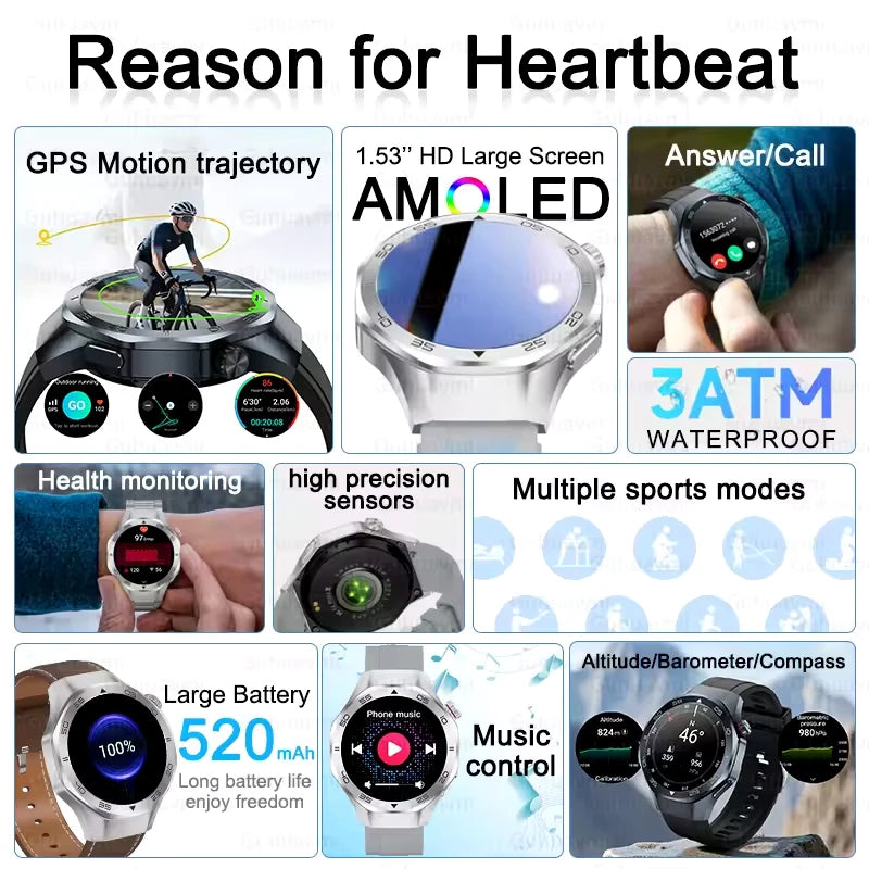 2026New Luxury Mens GPS Motion Smart Watch Military Wristwatch Waterproof Compass Altimeter Man Electron Sports Business Watches