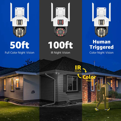 ANNKE 3+3MP Dual-Lens PT Security Camera Wireless WiFi Outdoor IP Camera with Two-Way Audio Human Detection, Auto Tracking, Dual-Color Night Vision, Red & Blue Light Alarm, IP66 Waterproof