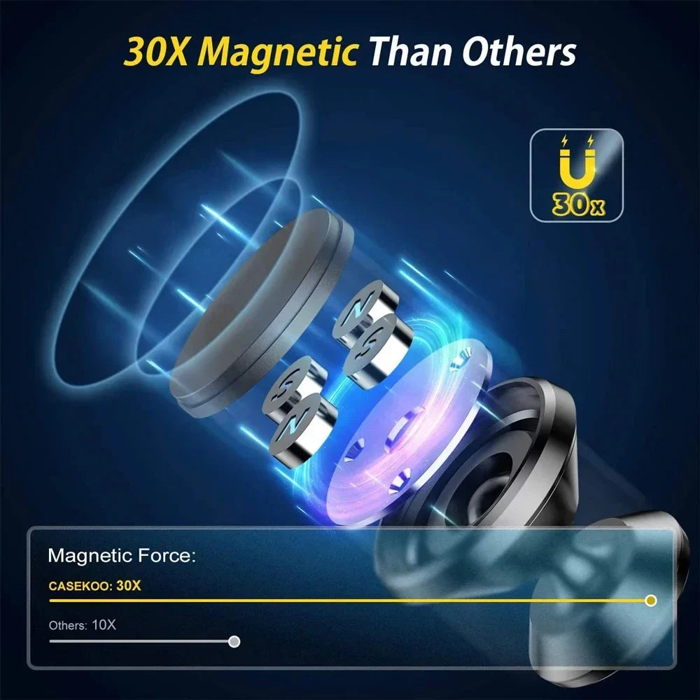 Magnetic Car Phone Holder Magnet Mount Mobile Cell Stand GPS Support for iPhone 14 15 16 17 Pro Xiaomi Huawei Samsung Oneplus