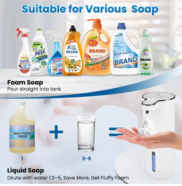 USB 3-speed adjustable rechargeable infrared automatic foaming hand sanitizer dispenser, touchless, suitable for bathroom and ki